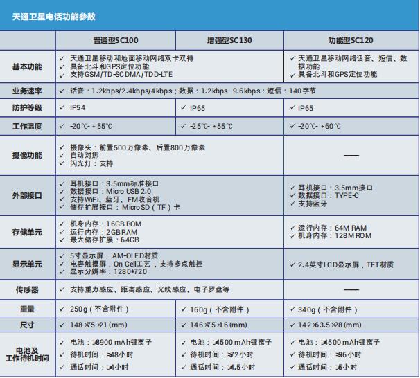 四川涉密載體及安全檢查設備